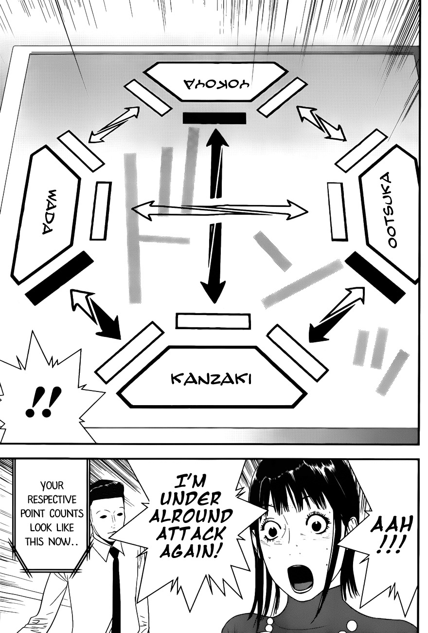 Liar Game Chapter 187 page 8 - Chapter 187: Inquiry