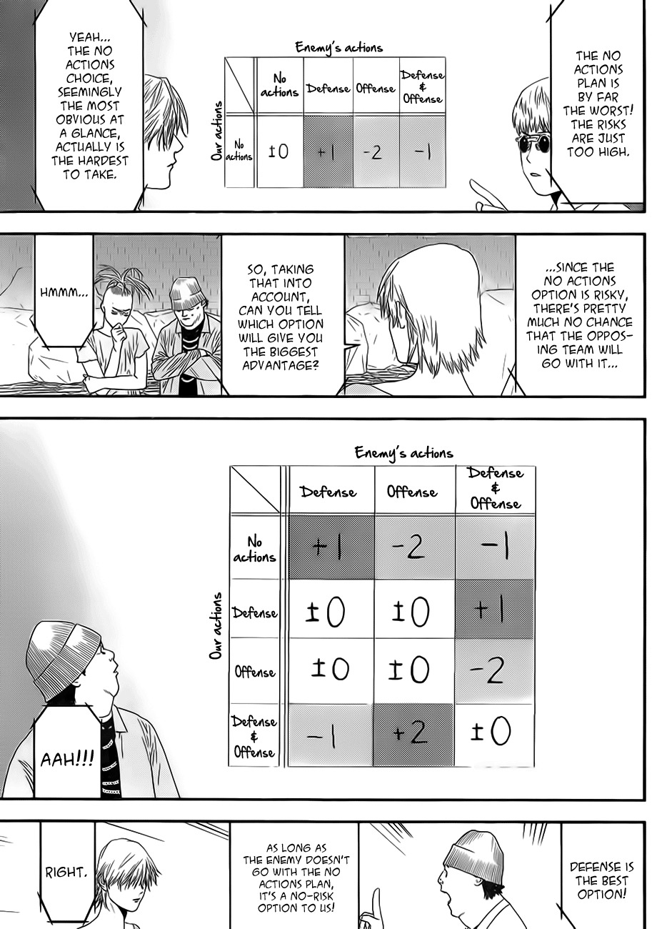 Liar Game Chapter 199 page 13 - Chapter 199: Impression