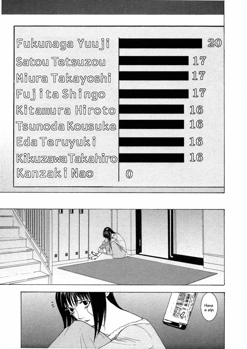Liar Game Chapter 22 page 7 - Chapter 22: Battle Plan