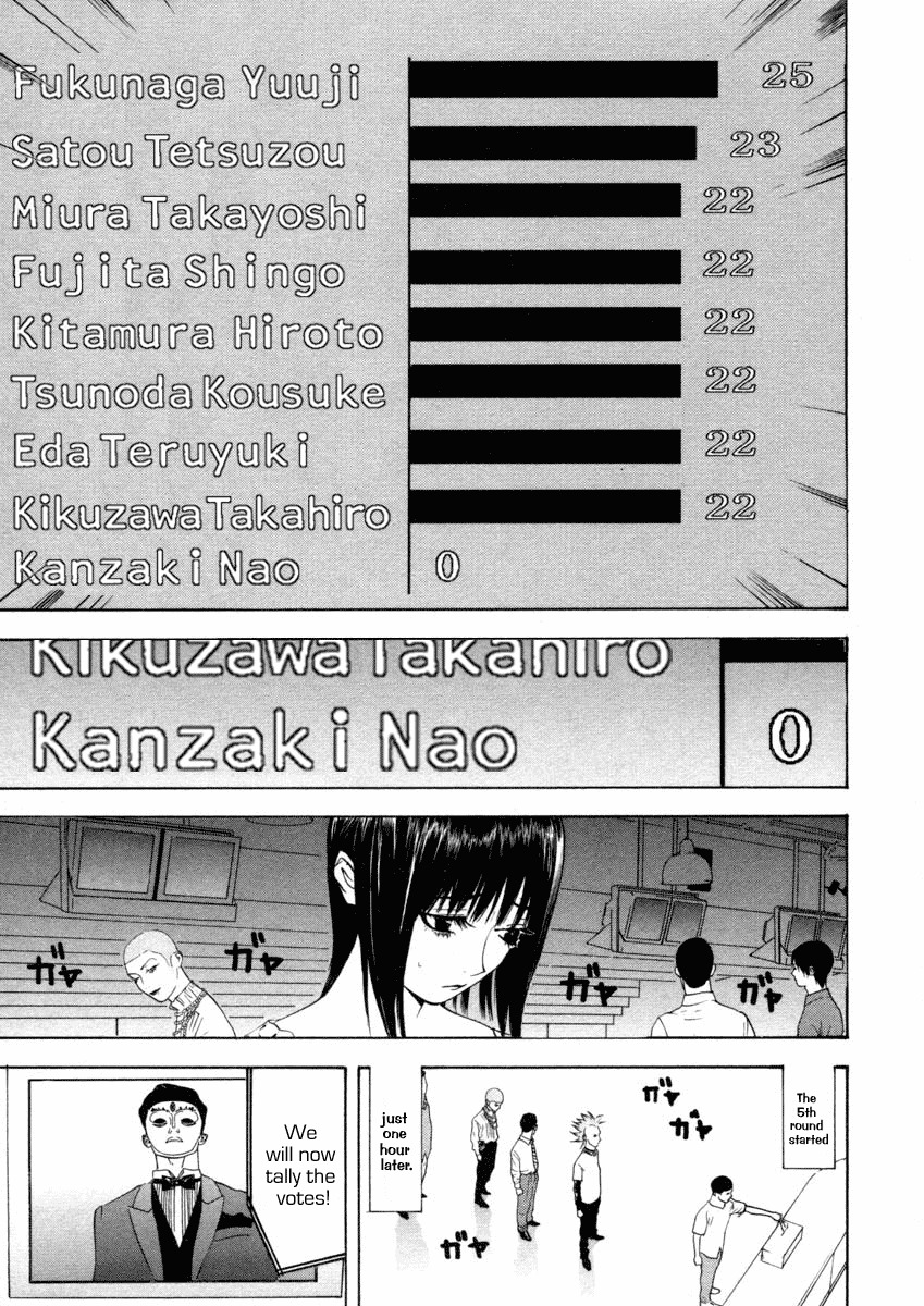 Liar Game Chapter 23 page 3 - Chapter 23: Light vs Dark