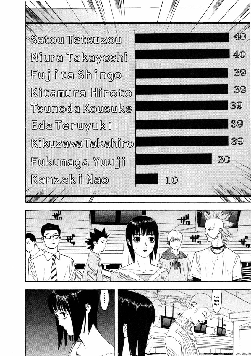 Liar Game Chapter 25 page 14 - Chapter 25: Comeback
