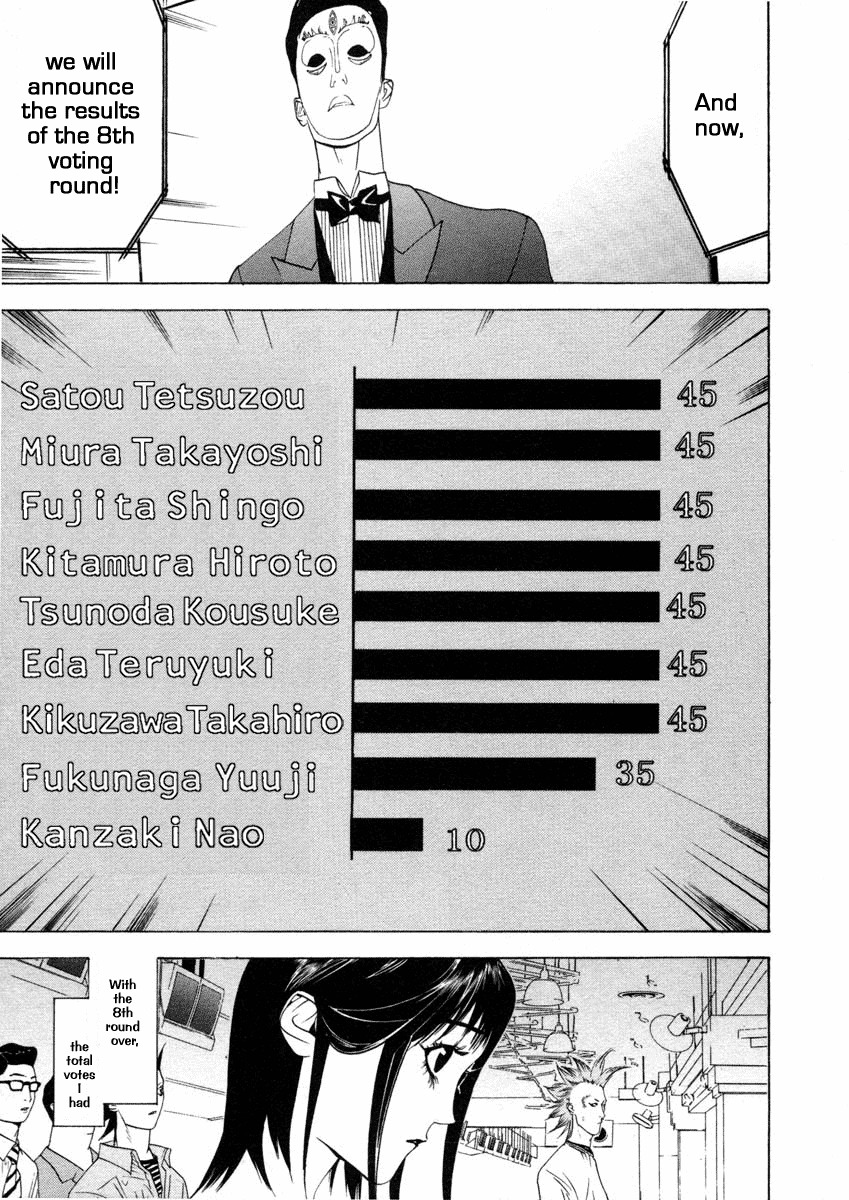 Liar Game Chapter 25 page 15 - Chapter 25: Comeback