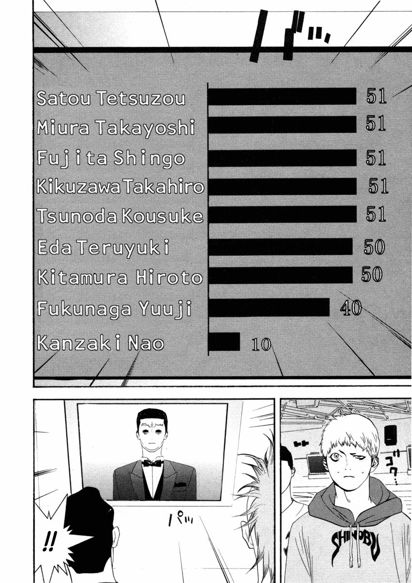 Liar Game Chapter 26 page 12 - Chapter 26: Control