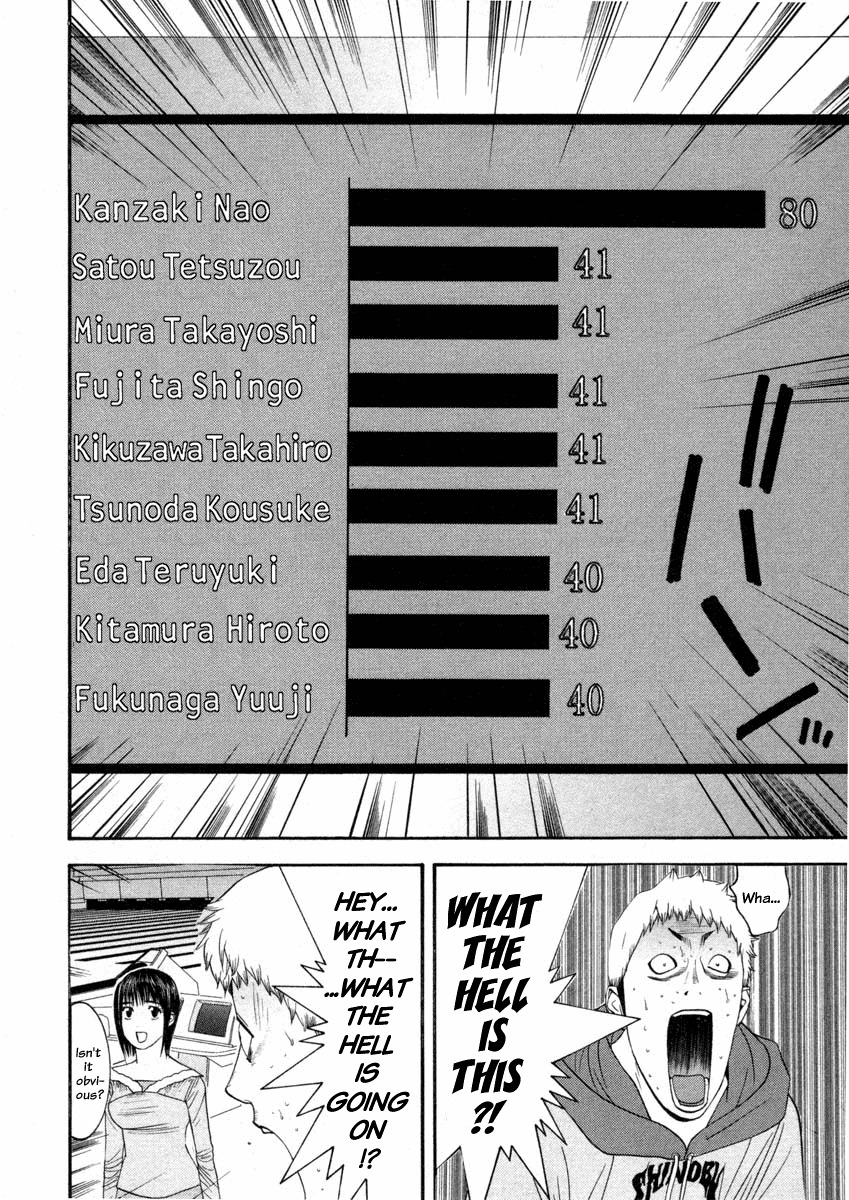 Liar Game Chapter 26 page 14 - Chapter 26: Control