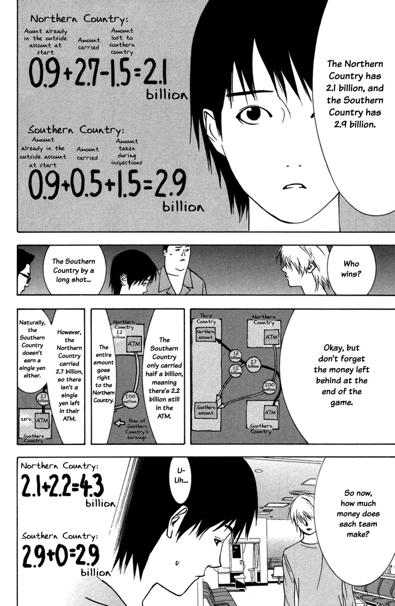 Liar Game Chapter 41 page 15 - Chapter 41: Unrest