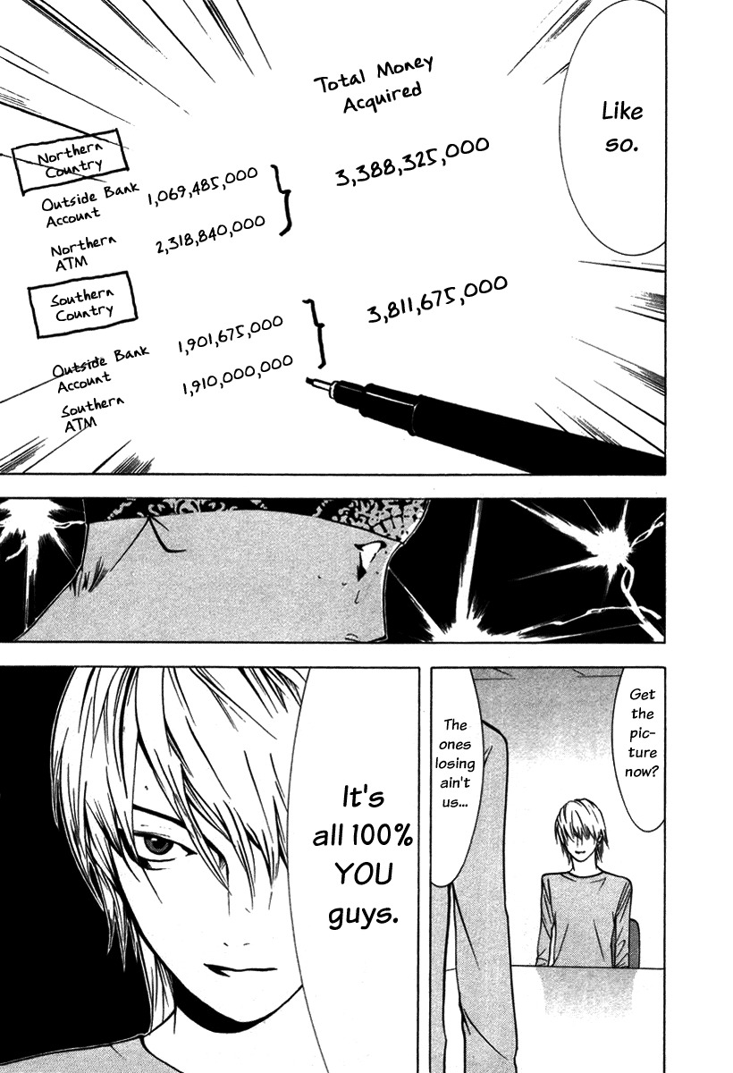 Liar Game Chapter 46 page 17 - Chapter 46: Confusion