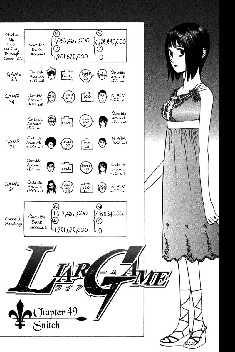 Liar Game Chapter 49 page 1 - Chapter 49: Tip-Off