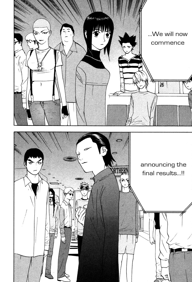 Liar Game Chapter 54 page 18 - Chapter 54: Completion
