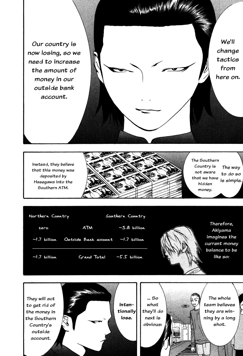 Liar Game Chapter 54 page 8 - Chapter 54: Completion