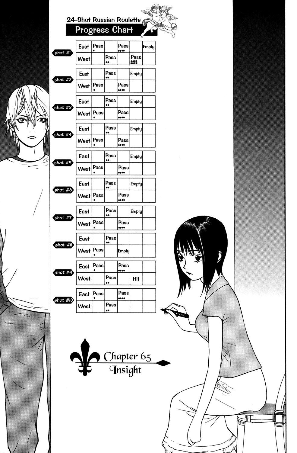 Liar Game Chapter 65 page 1 - Chapter 65: Insight