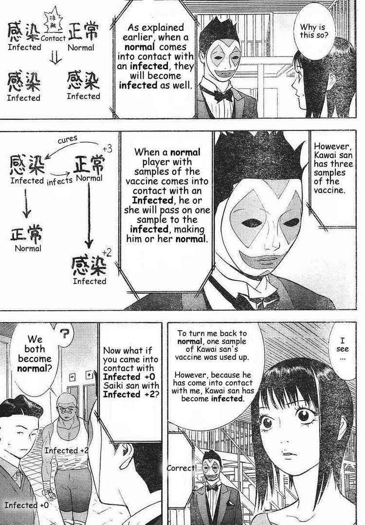 Liar Game Chapter 85 page 14 - Chapter 85: Pandemic