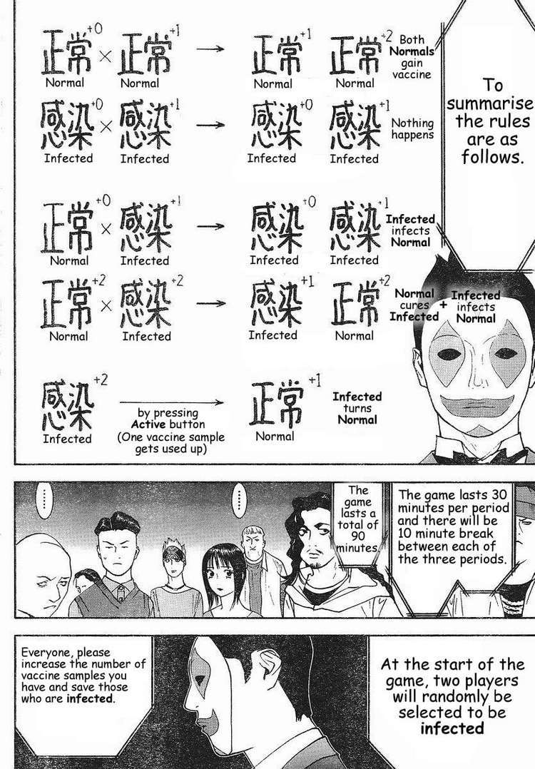 Liar Game Chapter 85 page 17 - Chapter 85: Pandemic