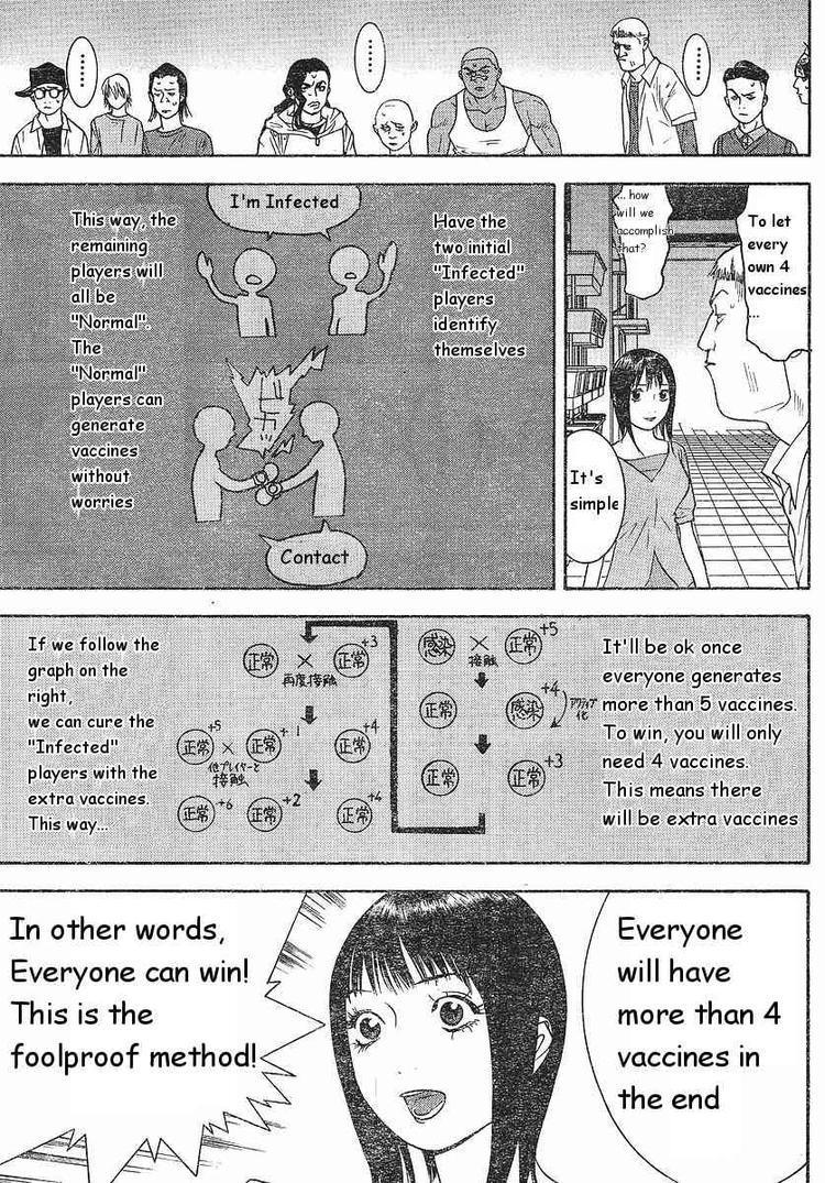 Liar Game Chapter 86 page 7 - Chapter 86: Agree