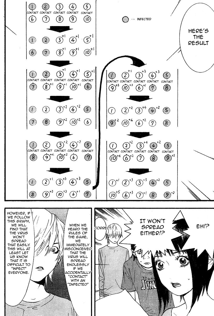 Liar Game Chapter 88 page 14 - Chapter 88: Confirmation