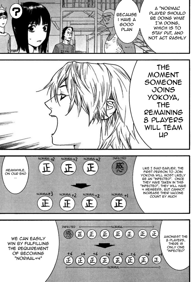 Liar Game Chapter 91 page 5 - Chapter 91: Doubt