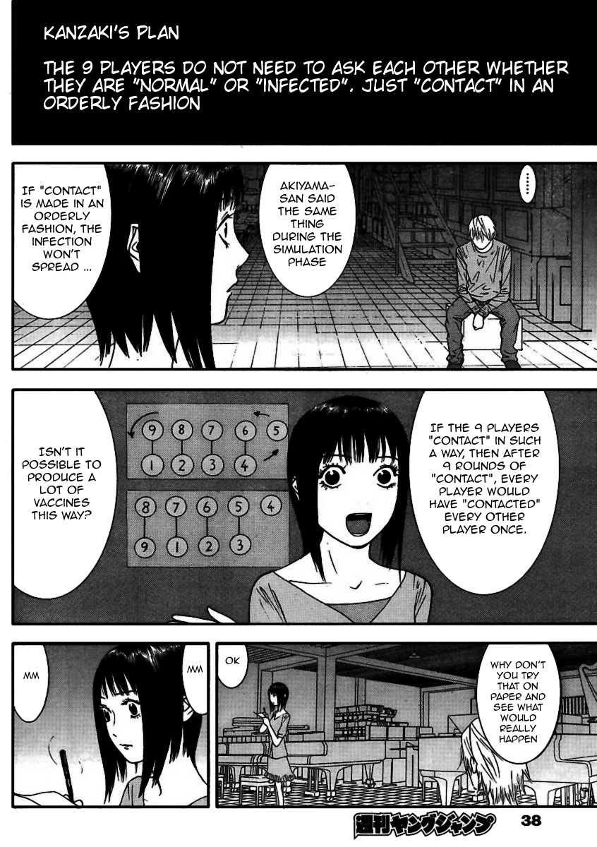 Liar Game Chapter 92 page 4 - Chapter 92: Anxiety