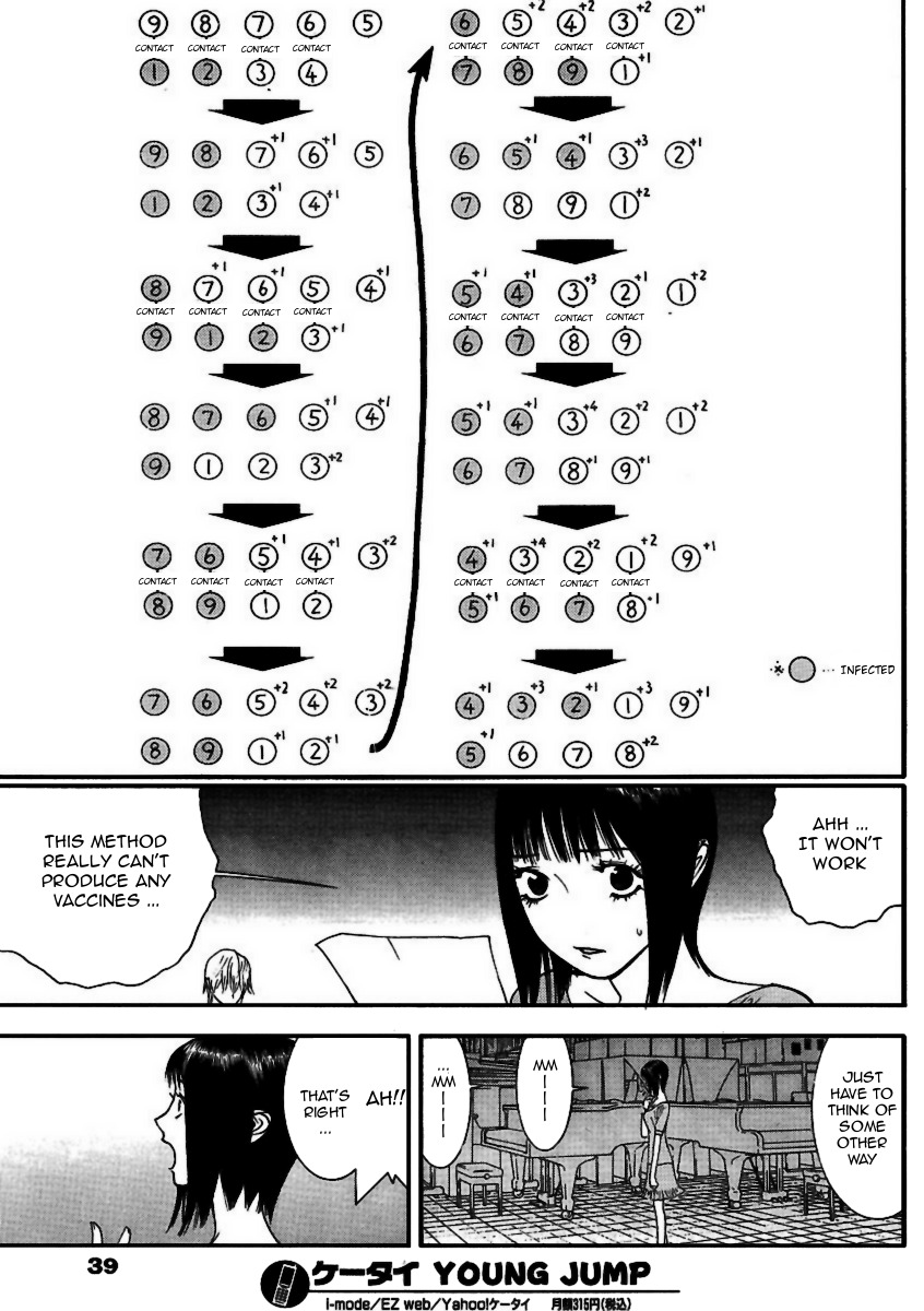 Liar Game Chapter 92 page 5 - Chapter 92: Anxiety