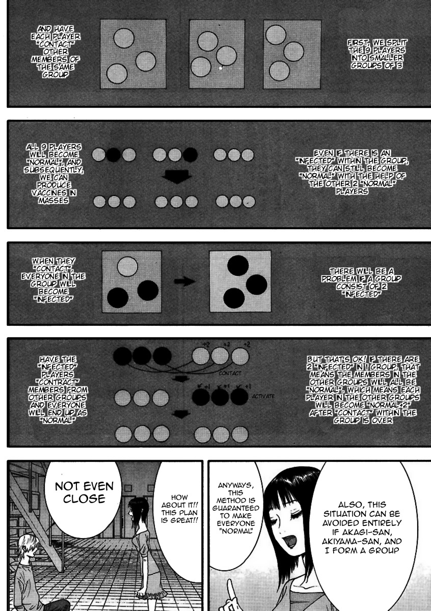 Liar Game Chapter 92 page 8 - Chapter 92: Anxiety