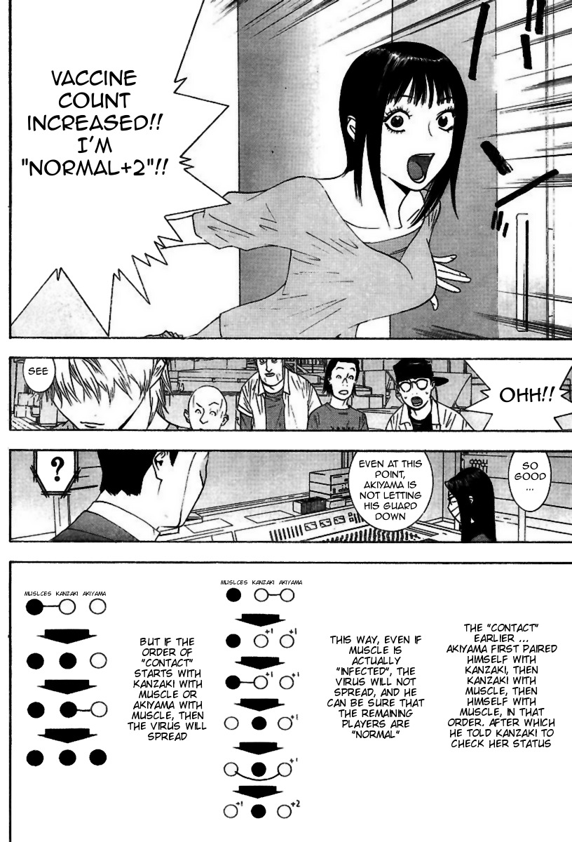 Liar Game Chapter 94 page 12 - Chapter 94: Setup