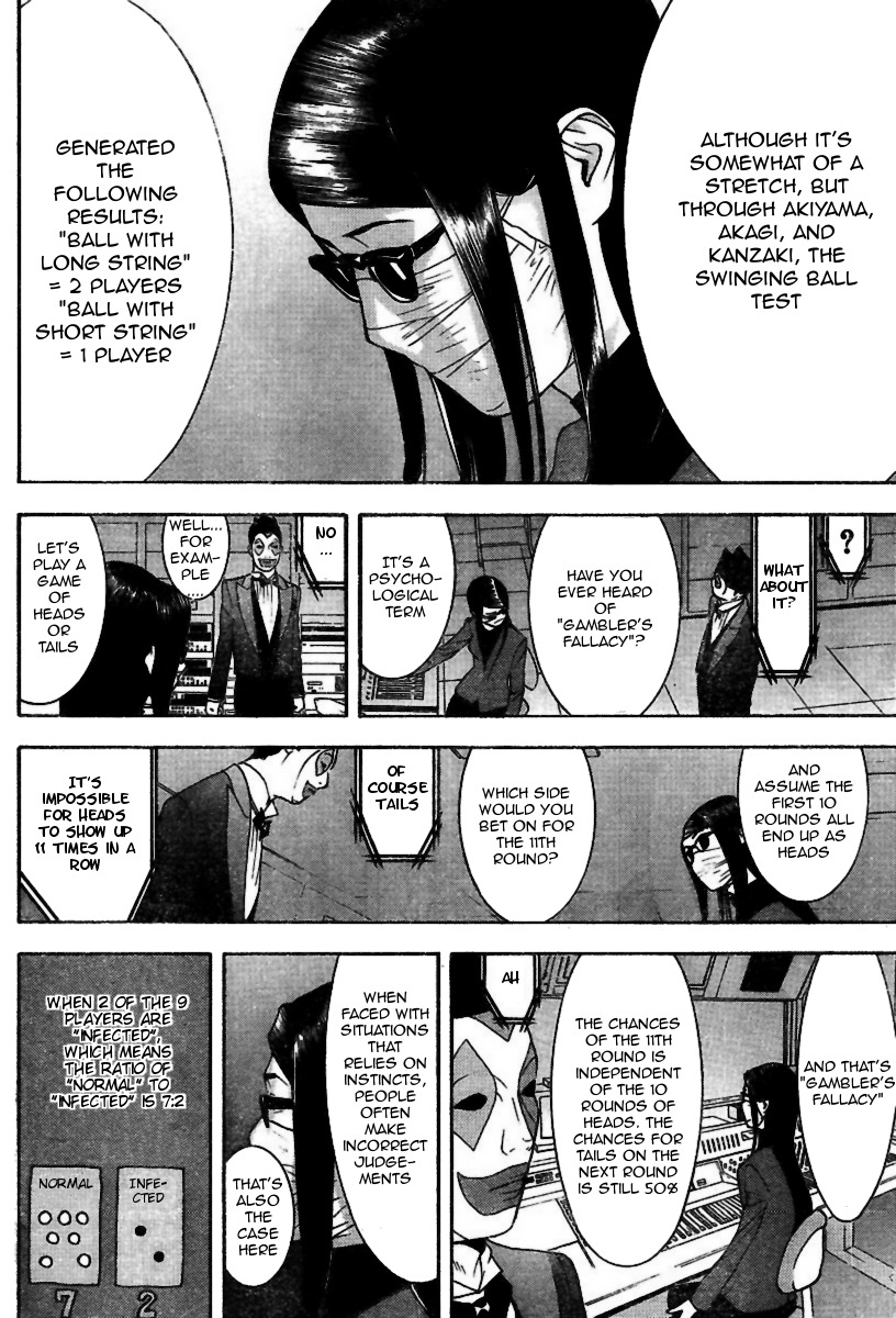 Liar Game Chapter 94 page 8 - Chapter 94: Setup