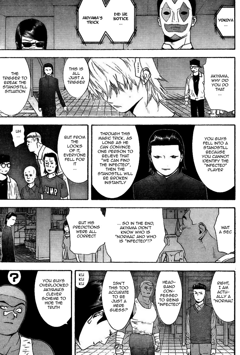 Liar Game Chapter 95 page 10 - Chapter 95: Overturn