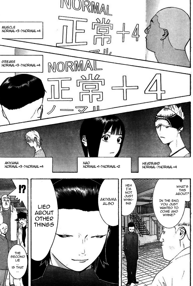Liar Game Chapter 95 page 6 - Chapter 95: Overturn
