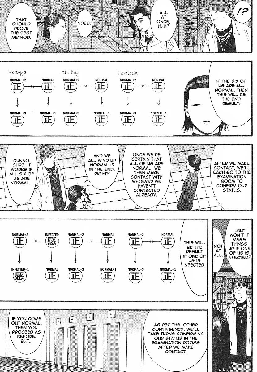 Liar Game Chapter 99 page 7 - Chapter 99: Check