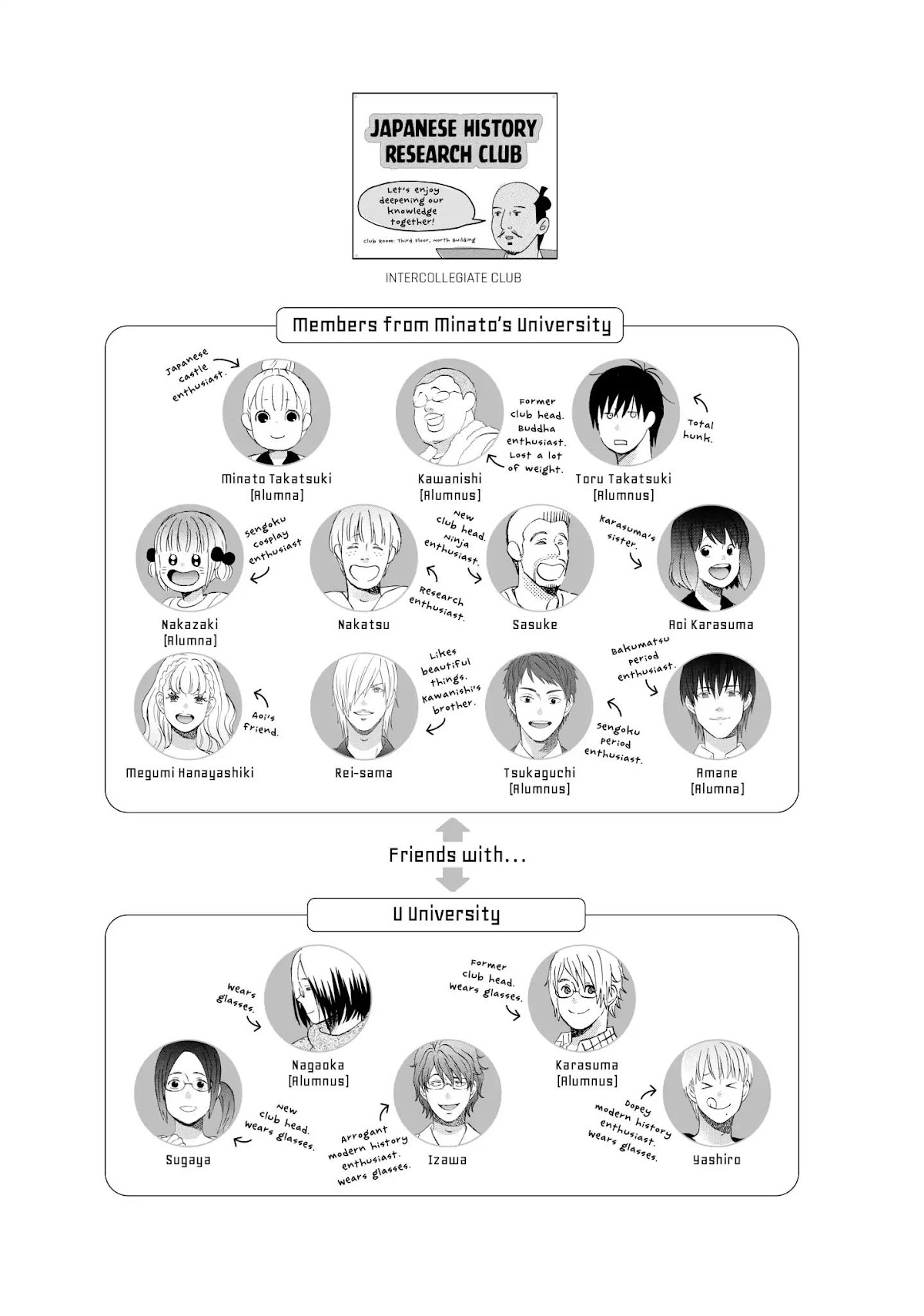 Liar x Liar Chapter 64 page 5 - Chapter 64: The Takatsuki Family