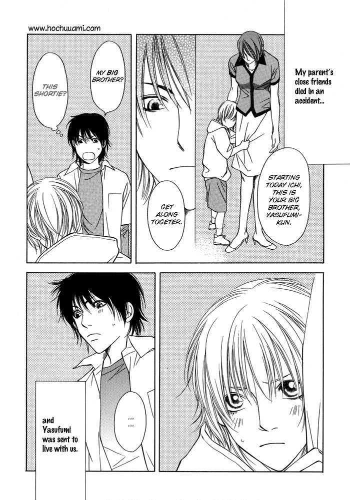 Libido Chapter 1 page 8 - Chapter 1 : Libido