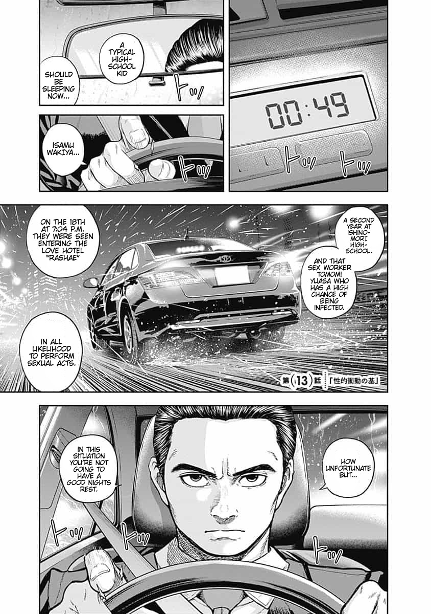 Libidors Chapter 13 page 1 - Chapter 13: The basis of sexual drive