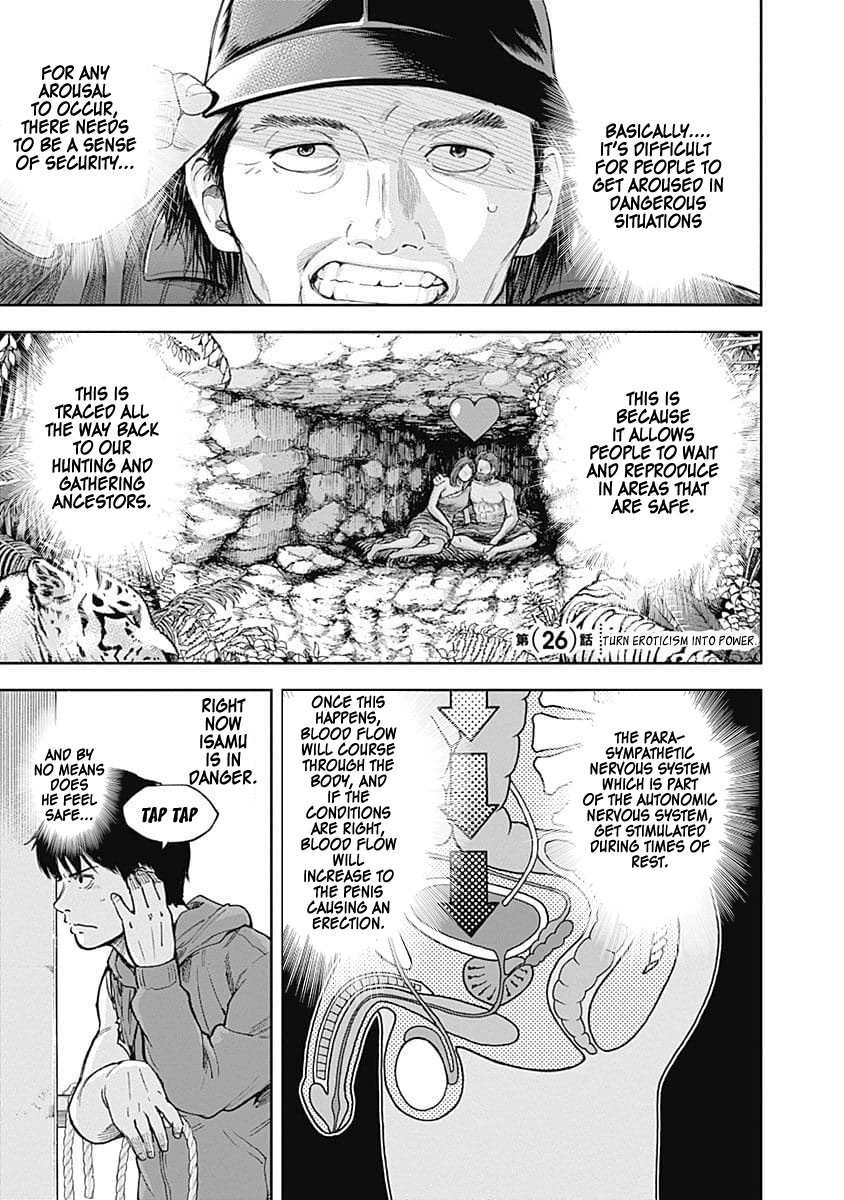 Libidors Chapter 26 page 1 - Chapter 26: Turn eroticism into power.