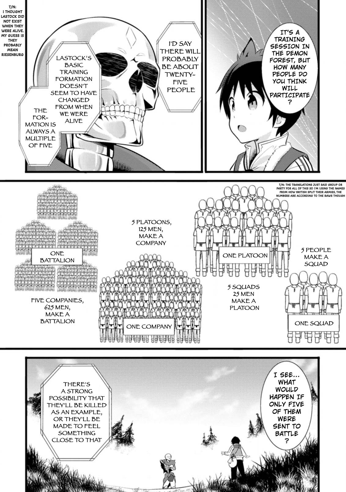 Life as a Cheat Magician that began with a False Judgment Chapter 15 page 14 - Chapter 15