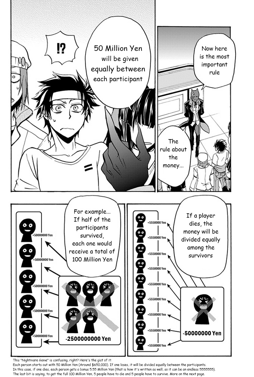Life Is Money Chapter 2 page 17 - Chapter 2: Mental Prison