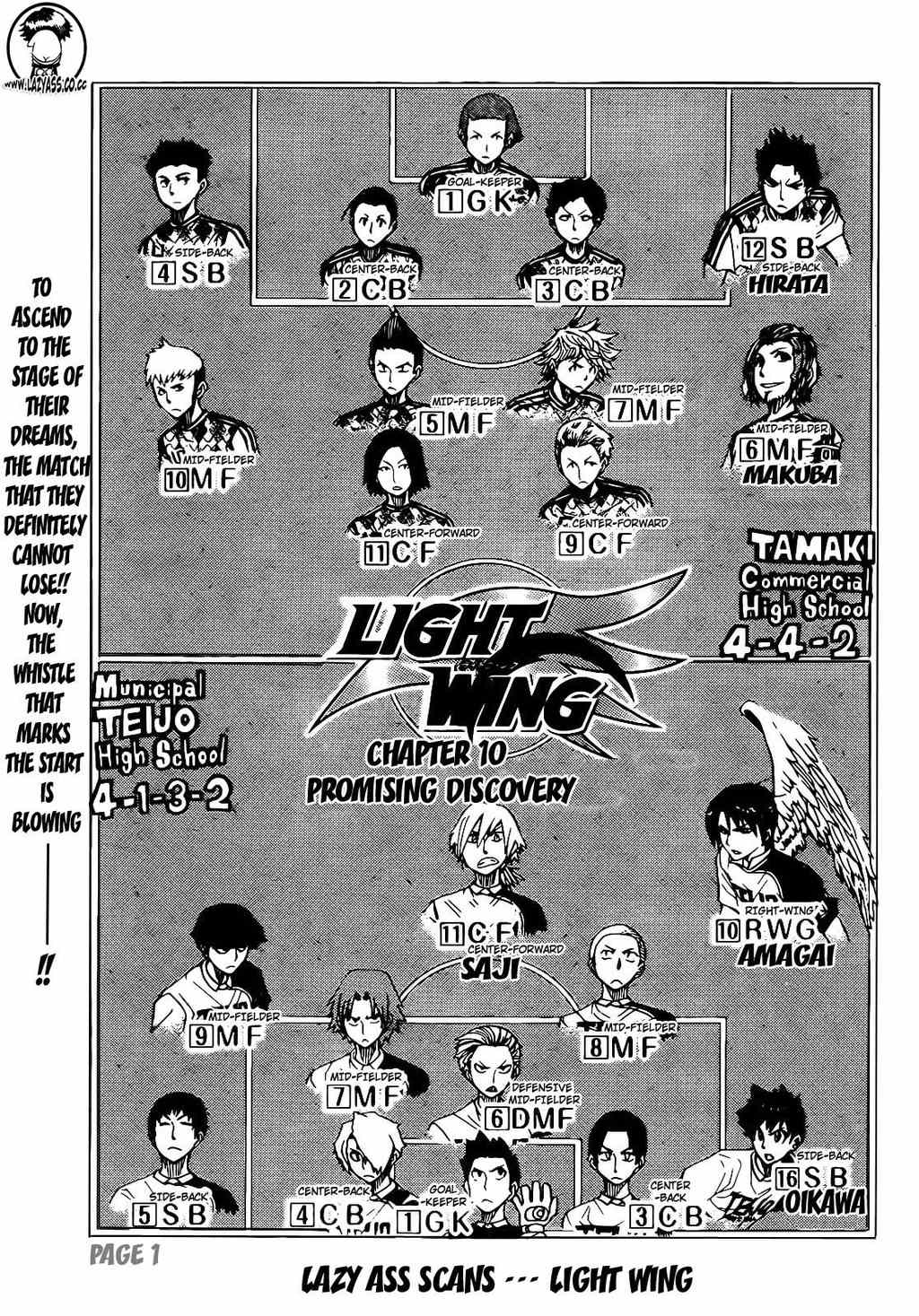 Light Wing Chapter 10 page 1 - Chapter 10: Promising Discovery