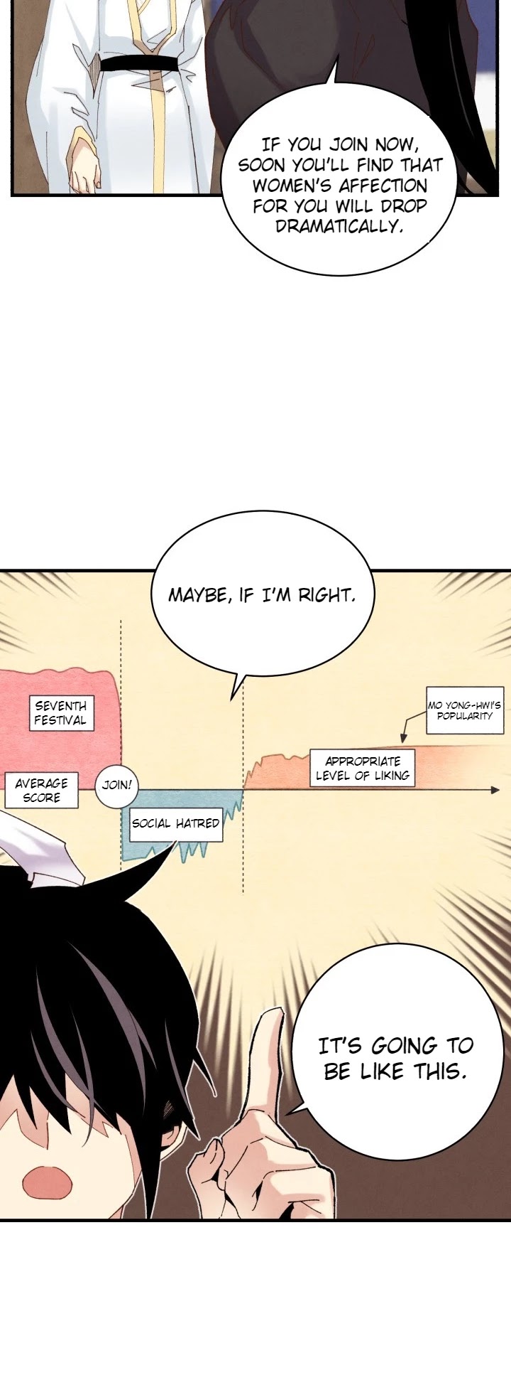 Lightning Degree Chapter 103.1 page 4 - Chapter 103.1