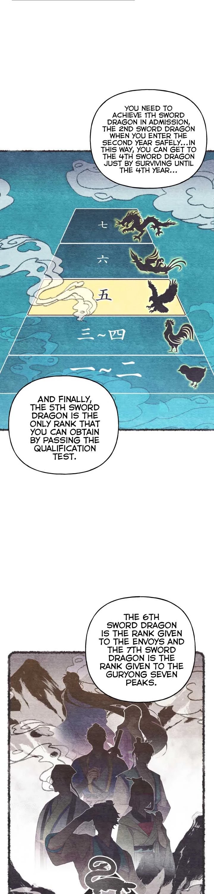 Lightning Degree Chapter 115 page 20 - Chapter 115
