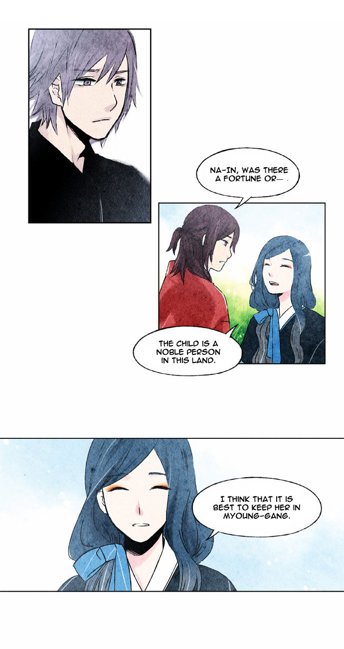 Like a Bird Chapter 2 page 20 - Chapter 2