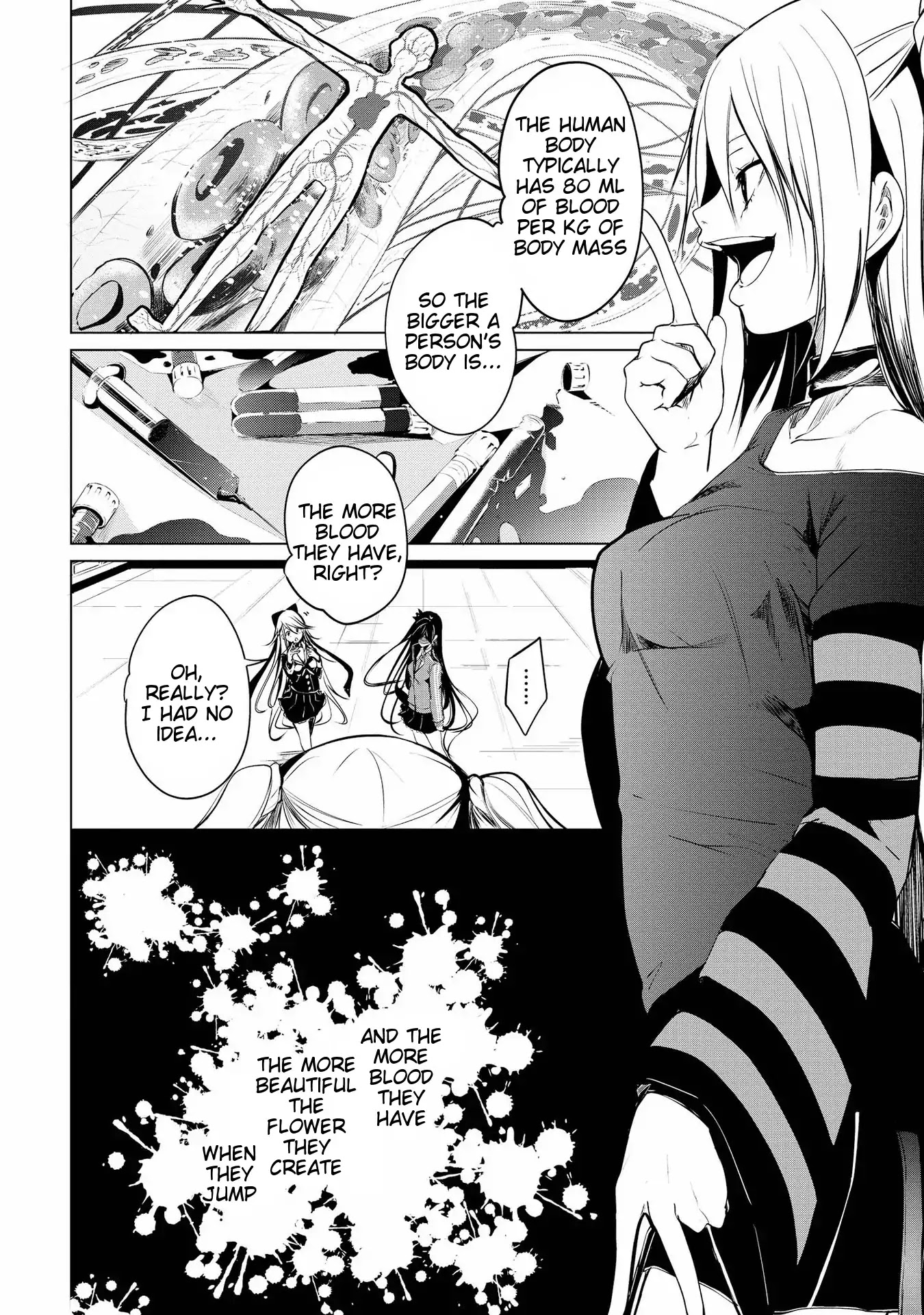 Like a Dignified and Noble Flower Chapter 3 page 24 - Chapter 3: Deranged Flower