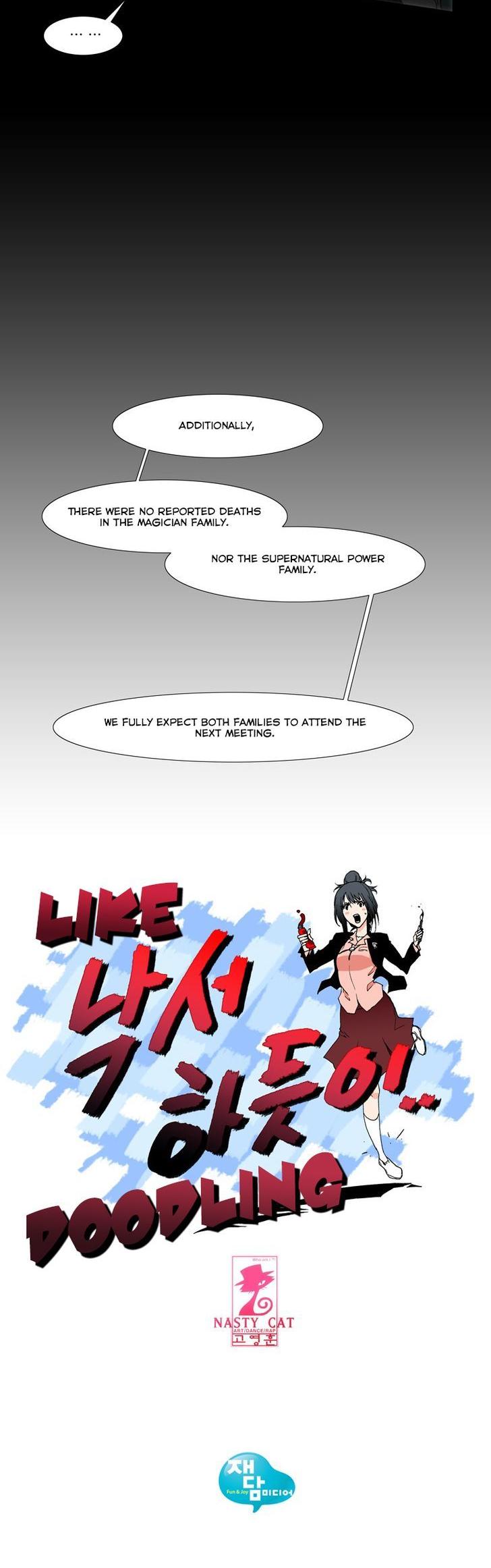 Like Doodling Chapter 26 page 10 - Chapter 26 : Review board