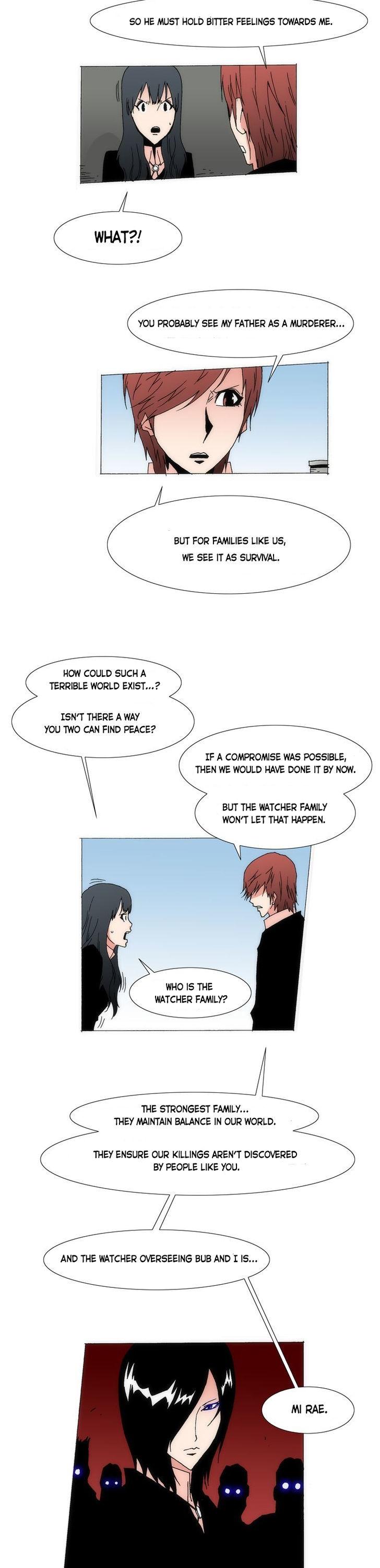 Like Doodling Chapter 31 page 2 - Chapter 31 : Bin Woo's position
