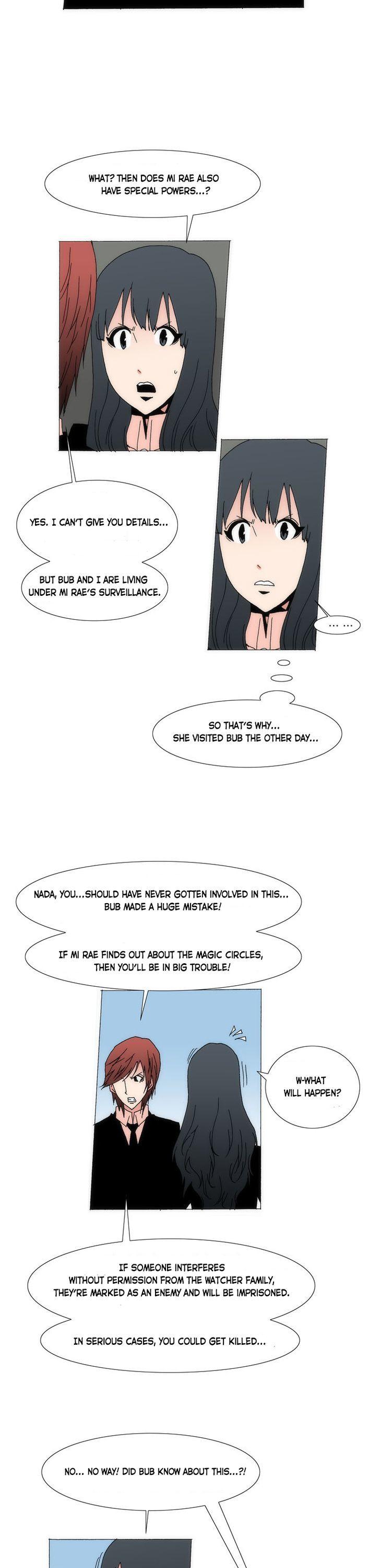 Like Doodling Chapter 31 page 3 - Chapter 31 : Bin Woo's position