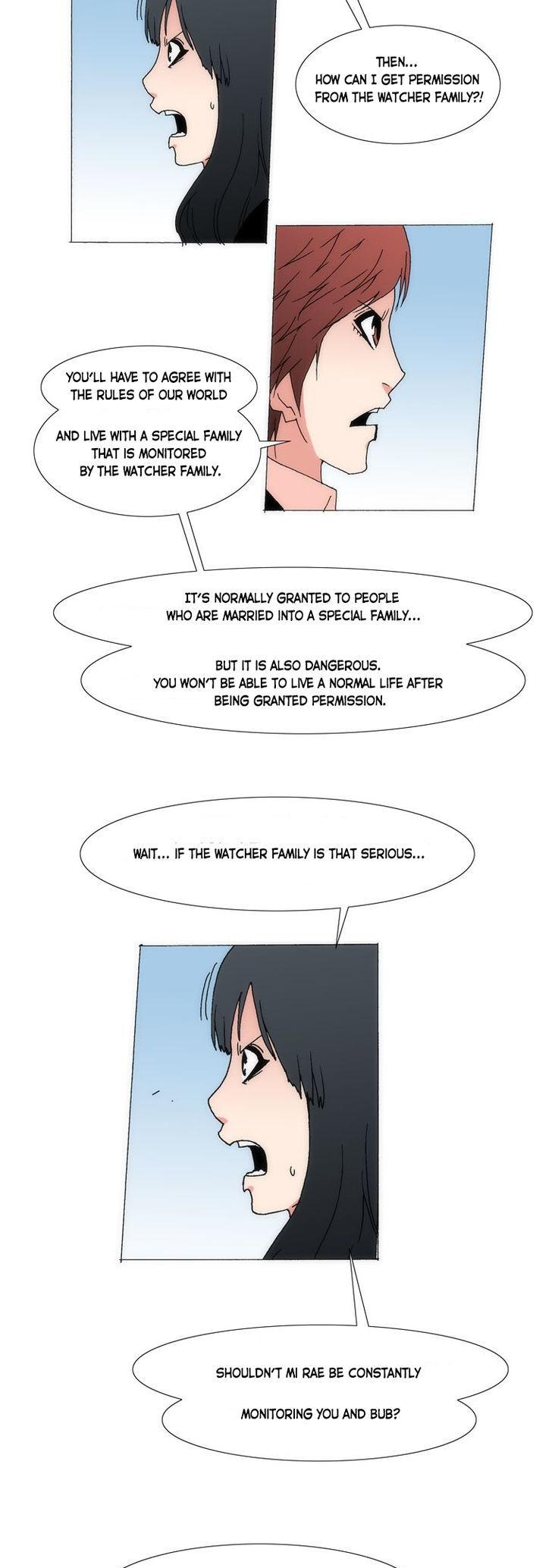 Like Doodling Chapter 31 page 4 - Chapter 31 : Bin Woo's position