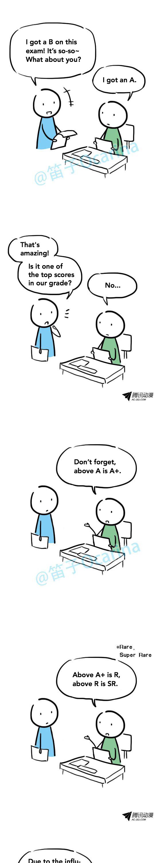 Lil' Green & Lil' Blue Chapter 29 page 1 - Chapter 29: Score Ranking System