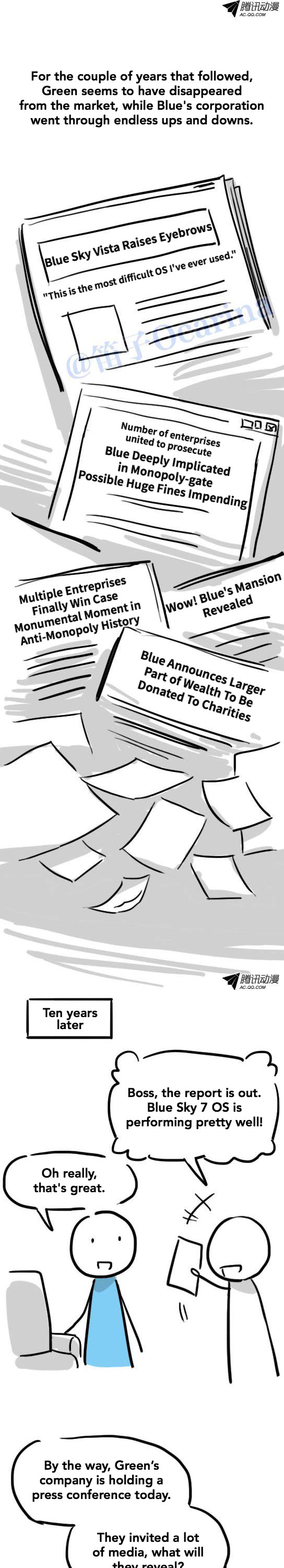 Lil' Green & Lil' Blue Chapter 31 page 22 - Chapter 31: Two Top Students