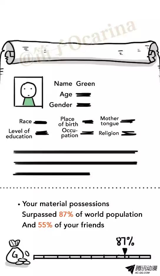 Lil' Green & Lil' Blue Chapter 51 page 4 - Chapter 51: The Big Data of Your Life