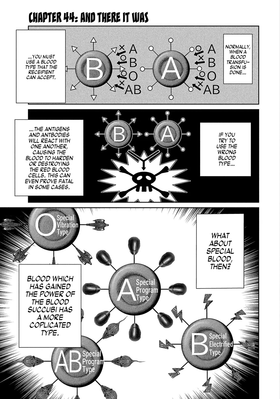 Lili-Men Chapter 44 page 1 - Chapter 44