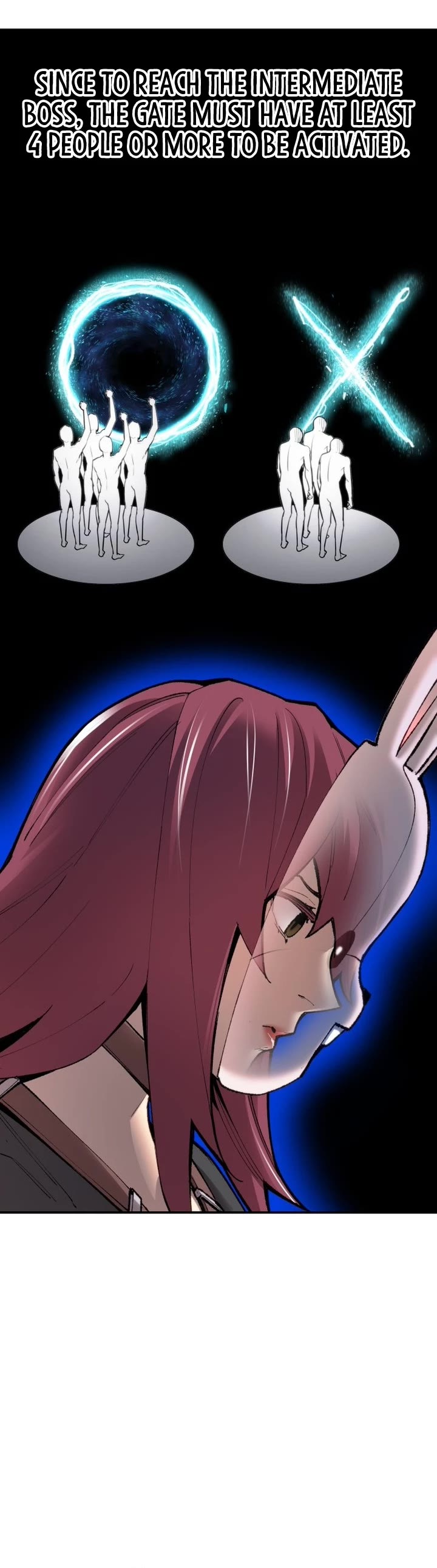 Limit Breaker Chapter 88 page 7 - Chapter 88: Open Dungeon (3)