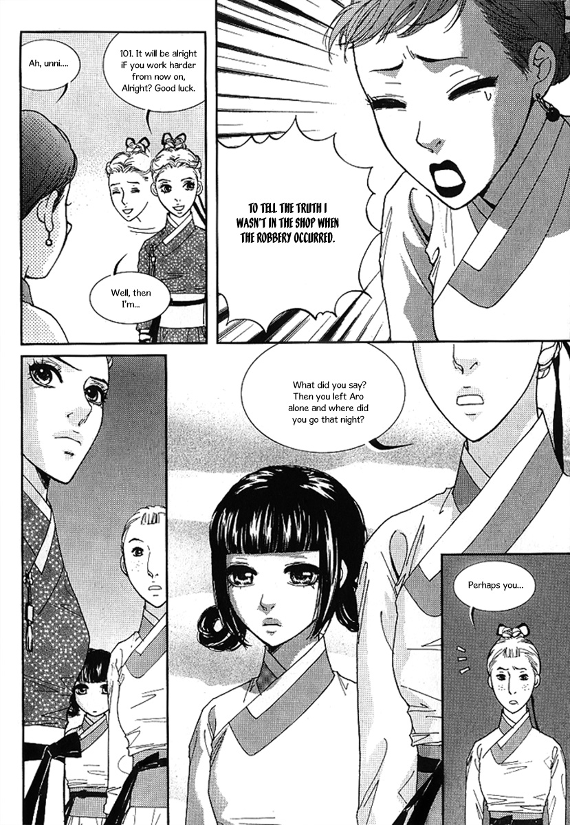 Lingerie Chapter 18 page 22 - Chapter 18