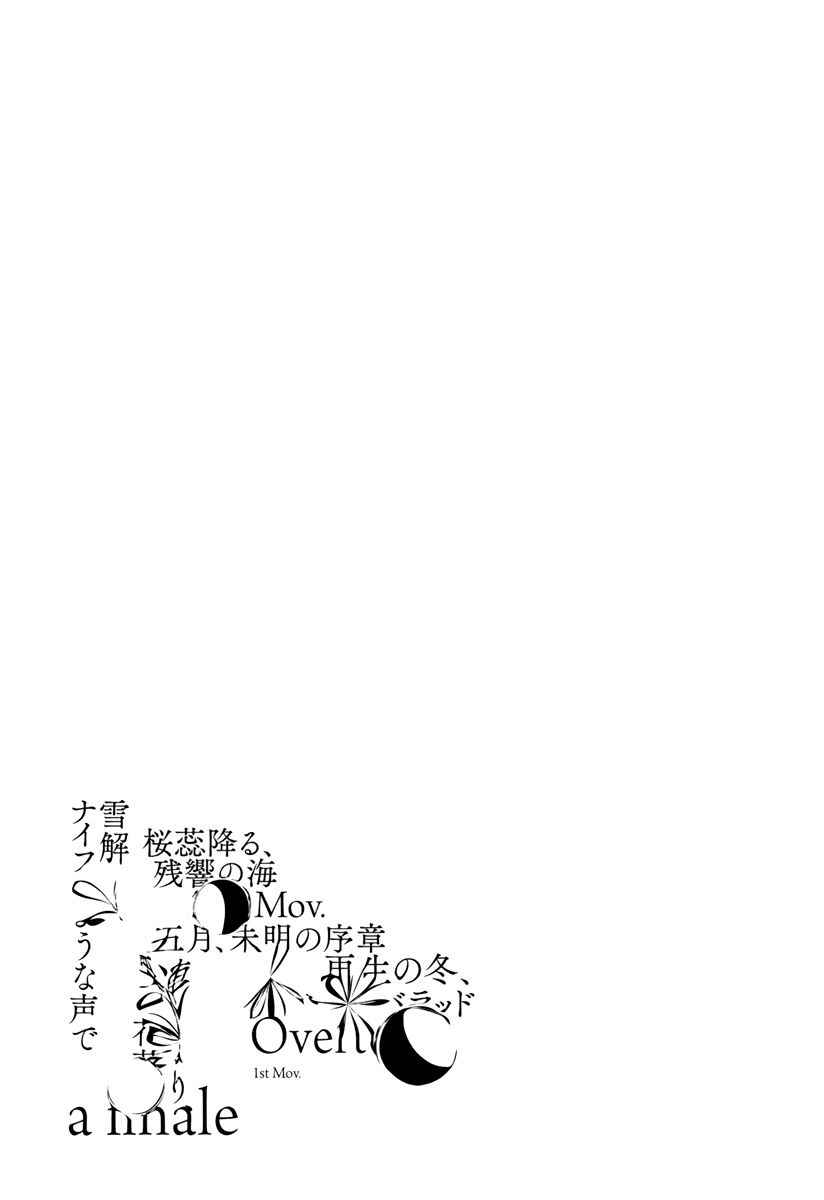 Links Chapter 6.3 page 40 - Chapter 6.3