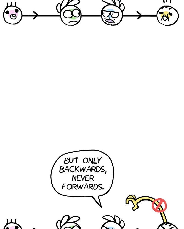 Live with Yourself! Chapter 31 page 14 - Chapter 31